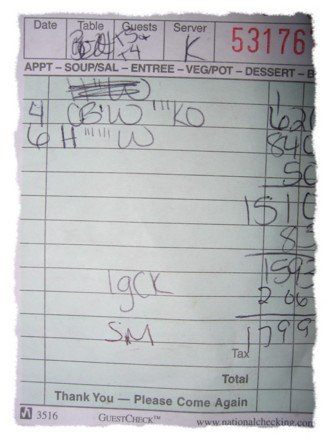 Our Bill for all that food!